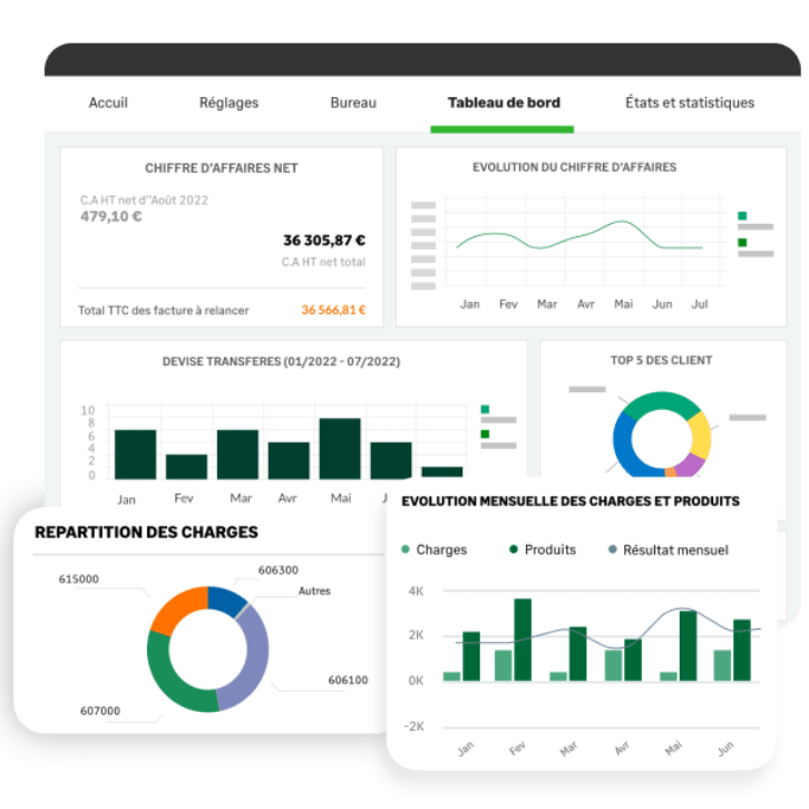 SAGE 50 - tableau de bord