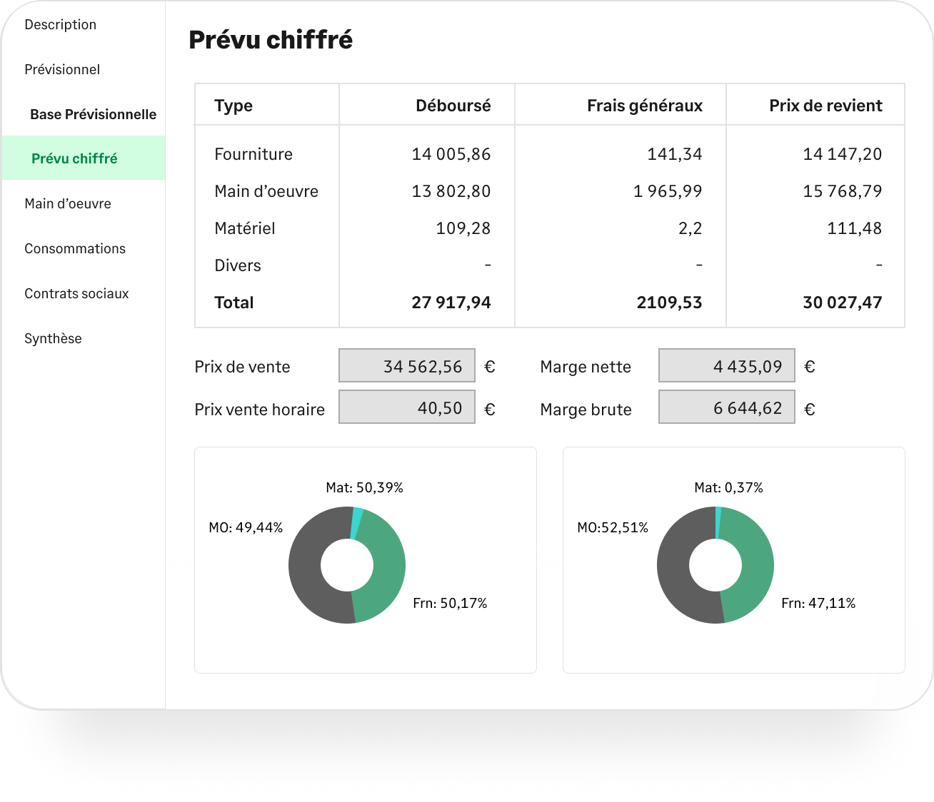 Sage Batigest Connect suivi rentabilité