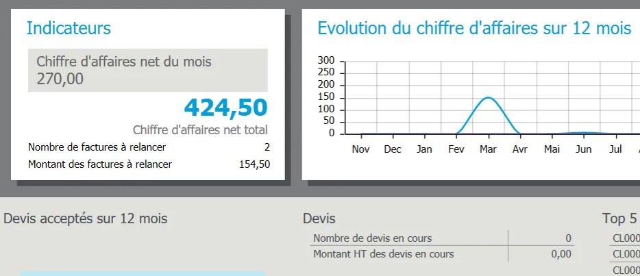 Ciel Associations Evolution factures et règlements