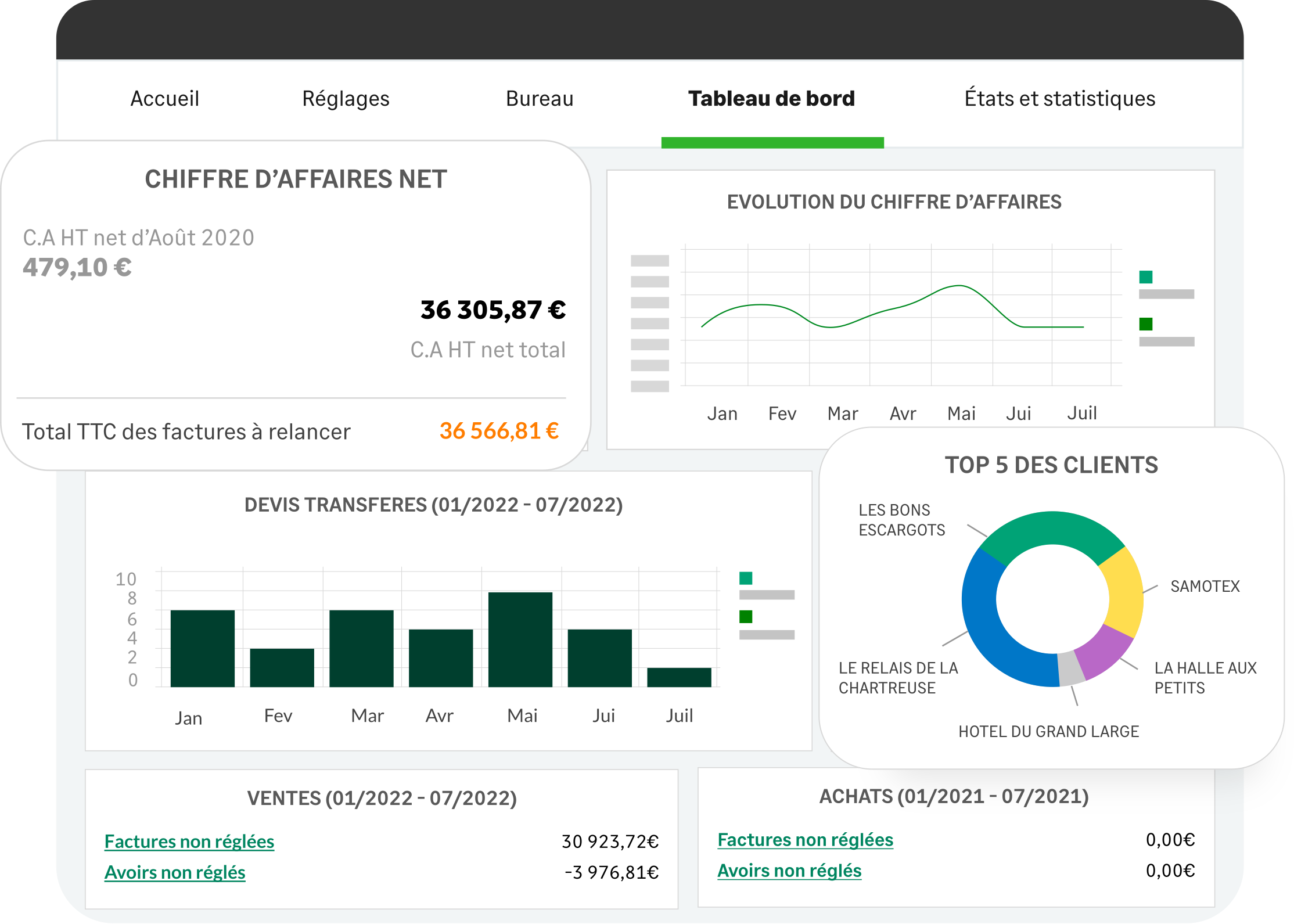 Sage 50 Gestion Commerciale