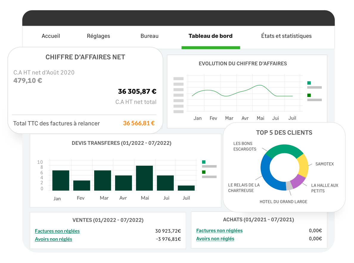 Sage 50 Gestion Commerciale